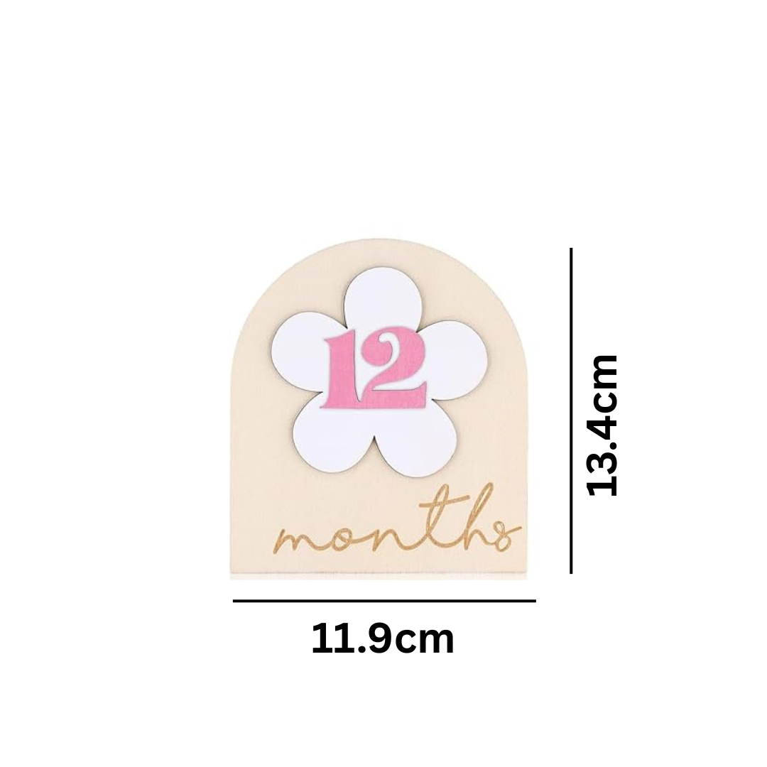 Baby Milestone Cards - Floral Firsts - Image 2